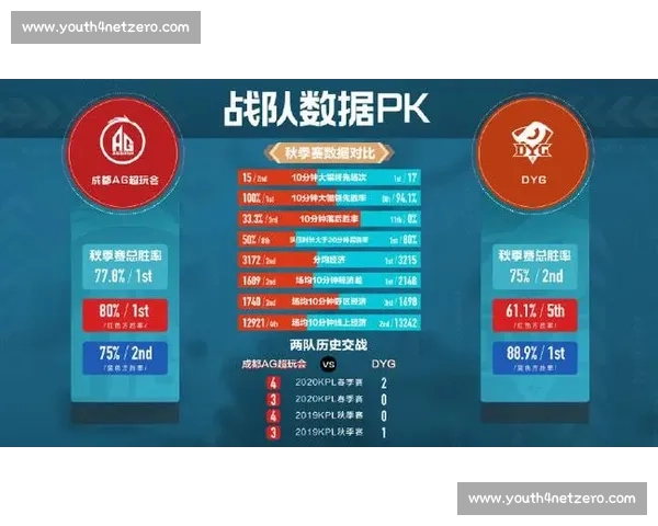 以平局为分水岭的激烈对决揭示比赛悬念与实力博弈新格局走向未来