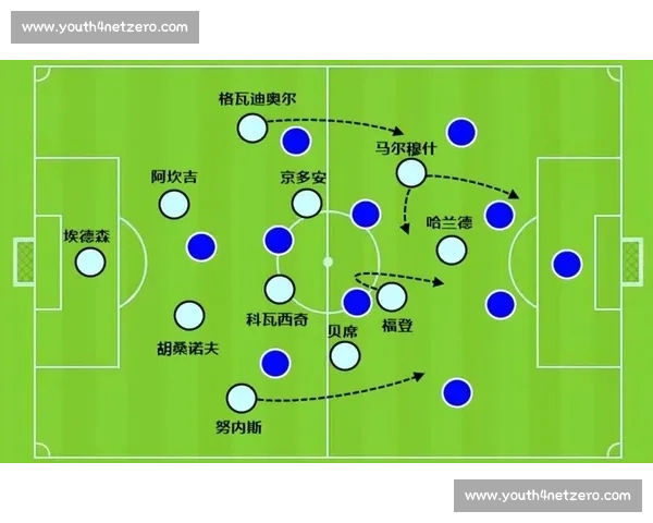 以过顶长传战术为核心打造现代足球进攻新策略分析 以过顶长传战术为核心打造现代足球进攻新策略分析