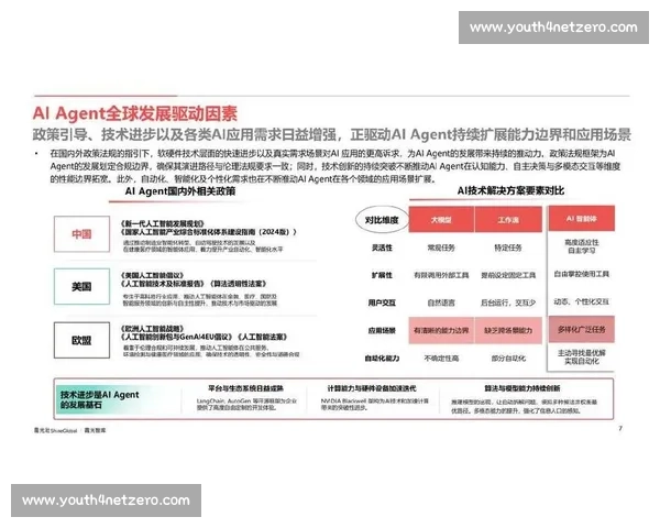 基于对手研究驱动的企业战略洞察与竞争优势构建路径探索方法与实践